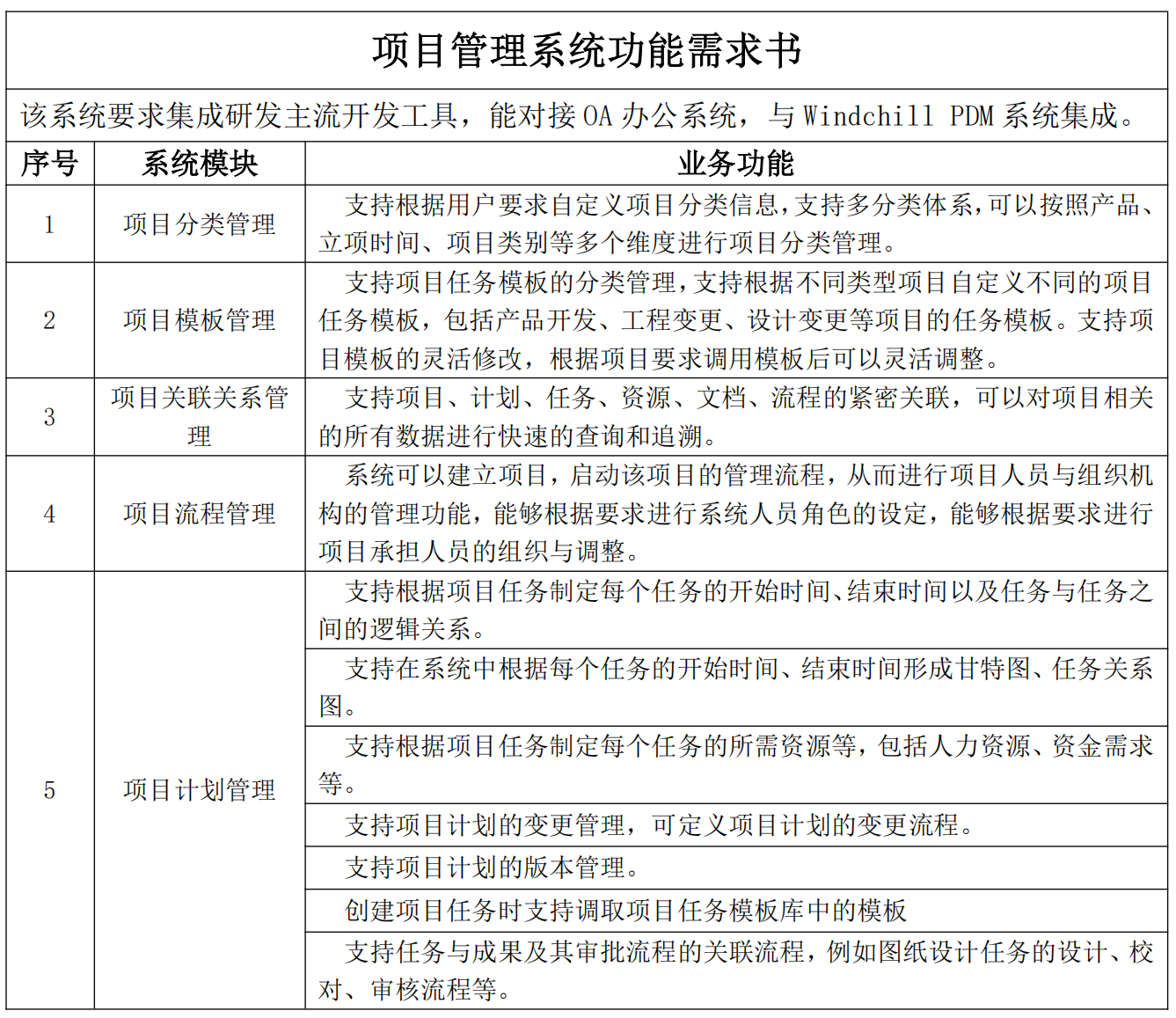 欧博·(allbet)官方网站