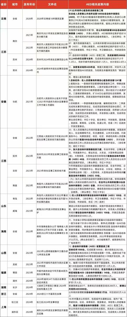 欧博·(allbet)官方网站