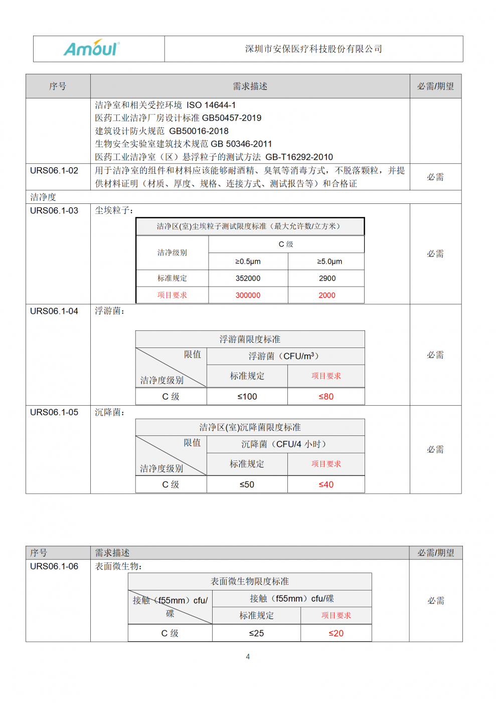 欧博·(allbet)官方网站