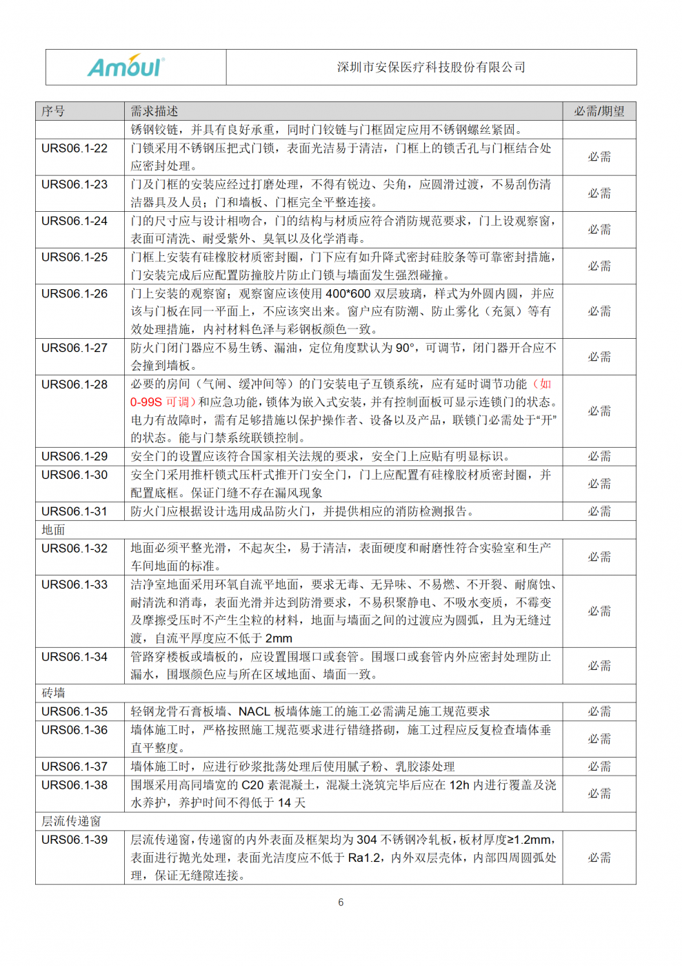 欧博·(allbet)官方网站