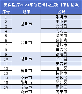 欧博·(allbet)官方网站